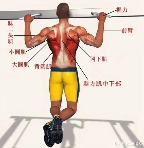 物联网关传输原理是什么